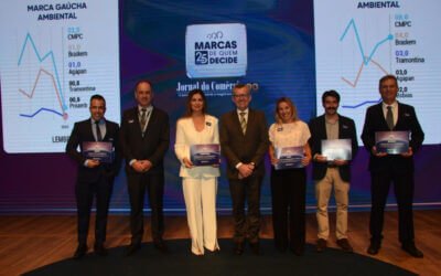 CMPC é premiada como a marca ambiental mais lembrada e preferida entre os gaúchos